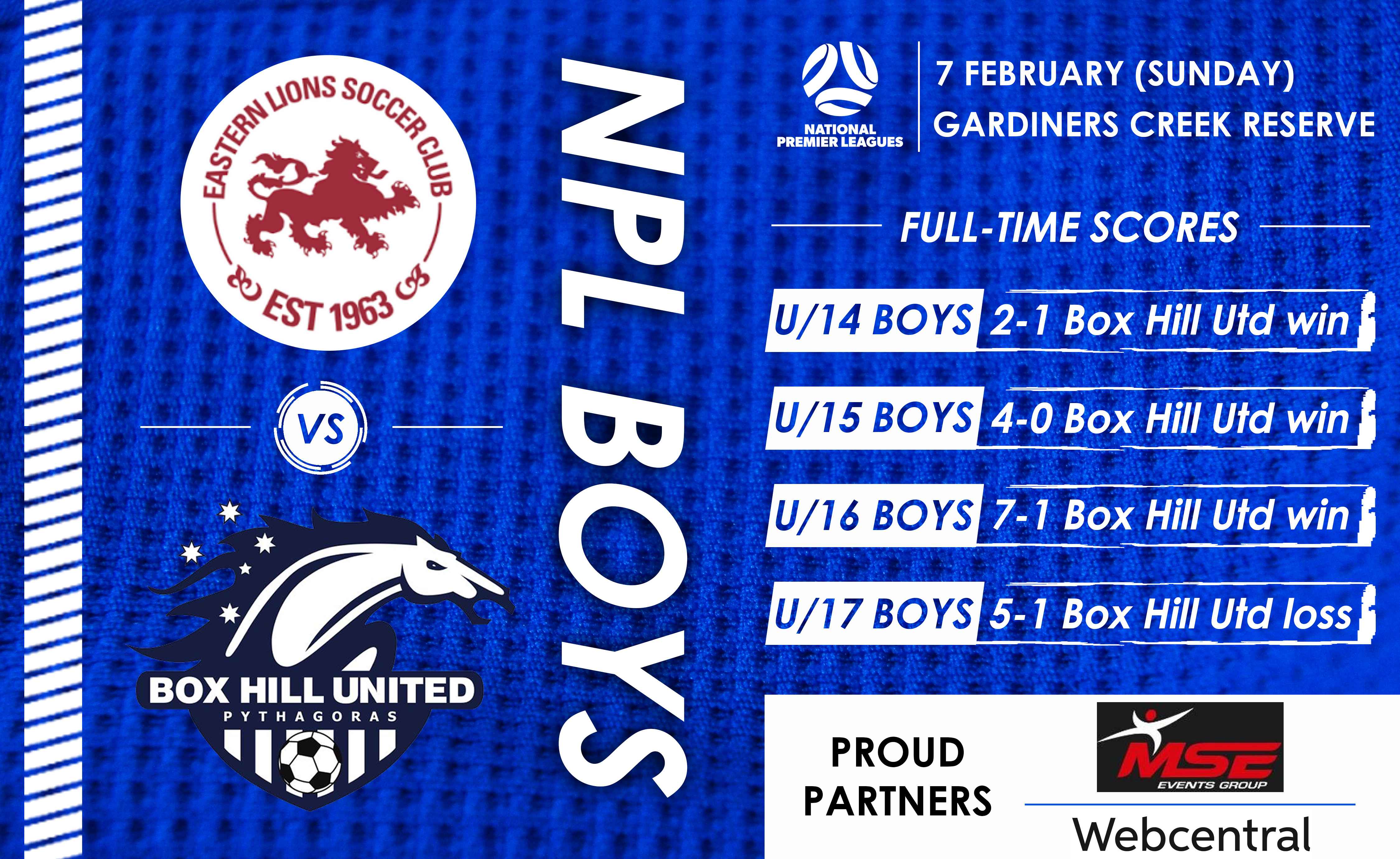 Boxhill United Soccer Club JBNPL 2021